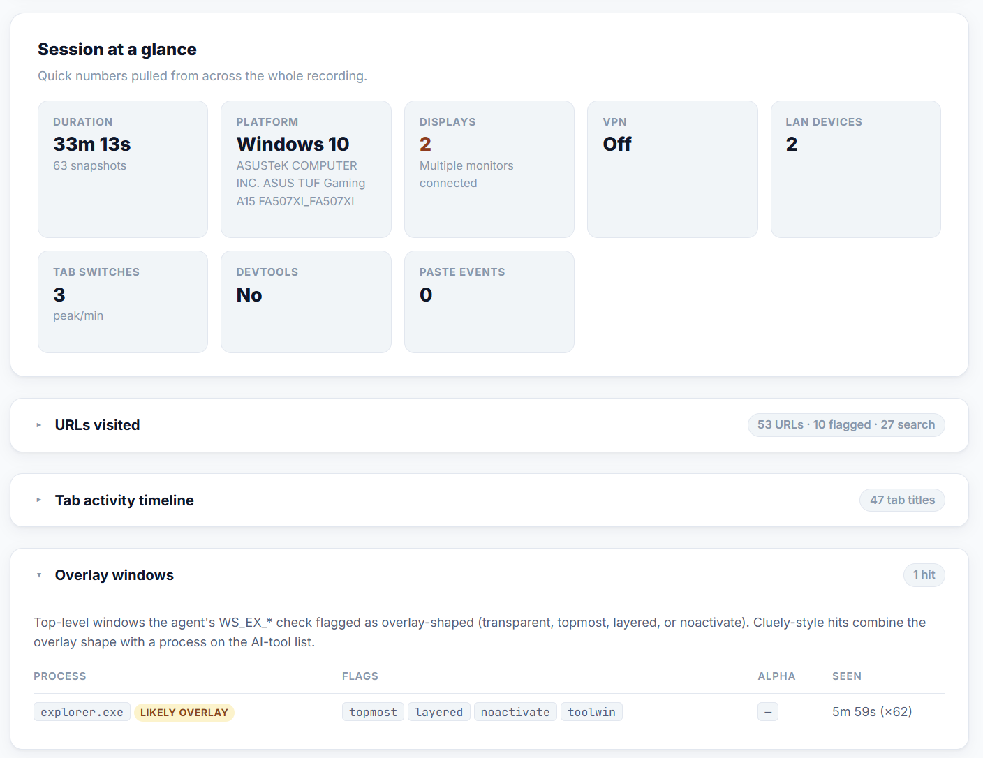 Integrity report — session at a glance and overlay windows